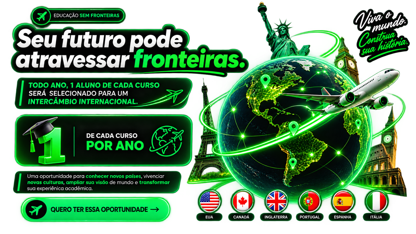 Seu futuro pode atravessar fronteiras